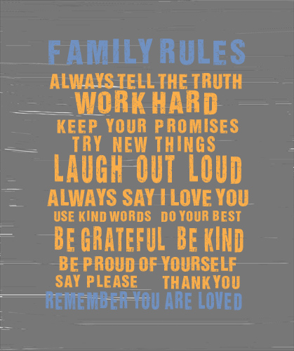 Canvas Gallery Wrap-16x20, 20x24, or 24x30 Family Rules